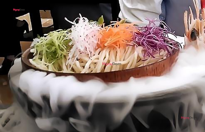 Ứng dụng co2 đối với nghành công nghiệp