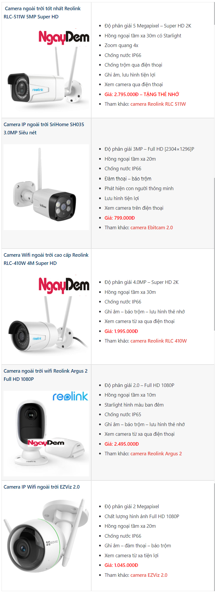 tổng hợp camera wifi ngoài trời tốt nhất hiện nay 