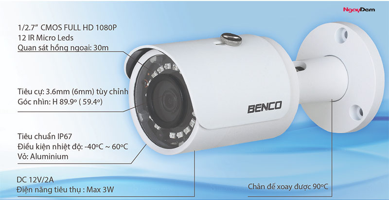 Những tính năng camera góc rộng
