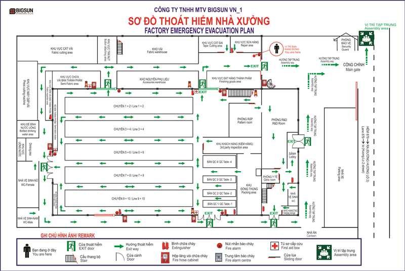 sơ đồ thoát hiểm nhà xưởng