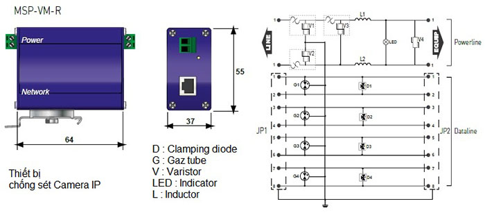 Thiết bị chống sét camera MSP - VM 230