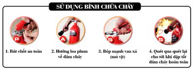 Cách sử dụng bình chữa cháy