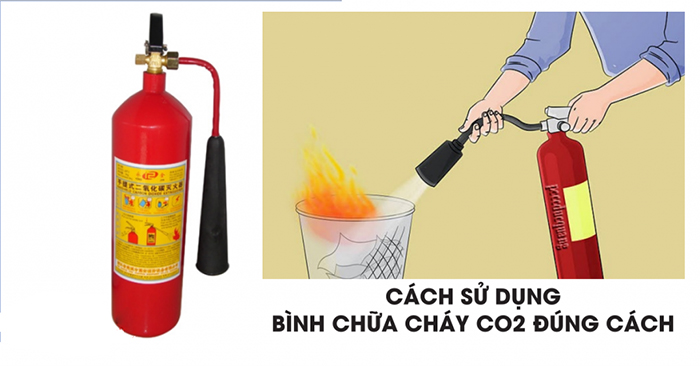 Cách sử dụng bình chữa cháy CO2