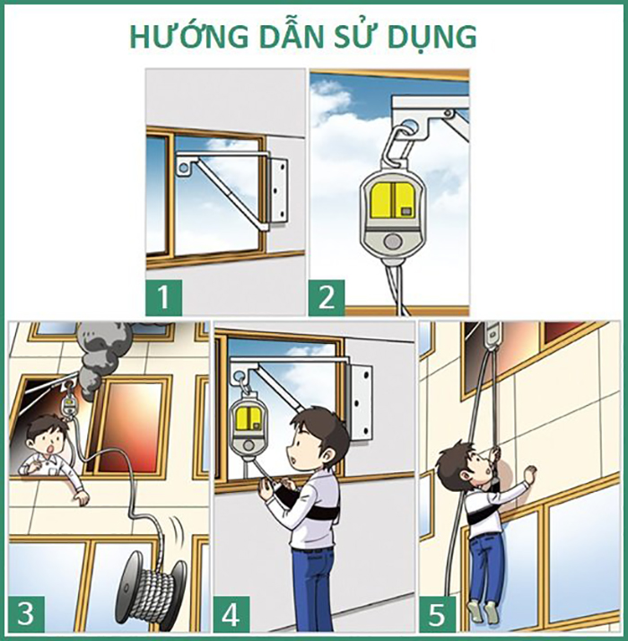 Hướng dẫn sử dụng thang dây thoát hiểm bộ giảm tốc