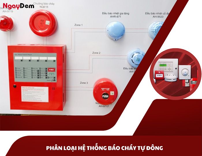 Phân loại hệ thống báo cháy tự động
