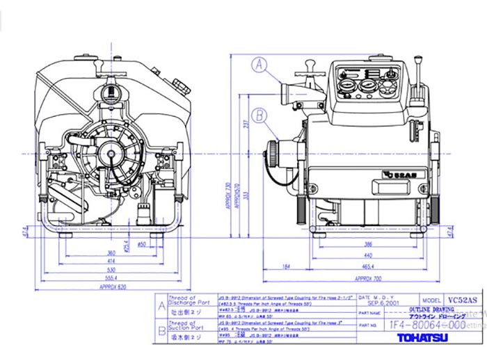 Câu tạo máy bơm chữa cháy Tohatsu