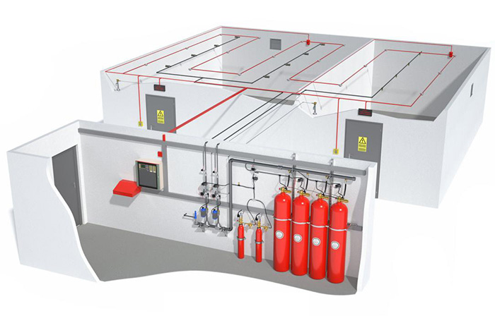Hệ thống chữa cháy FM200