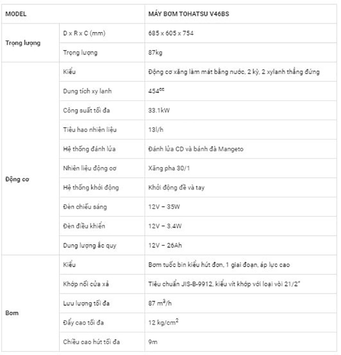 Thông số kỹ thuật máy bơm Tohatsu V46BS