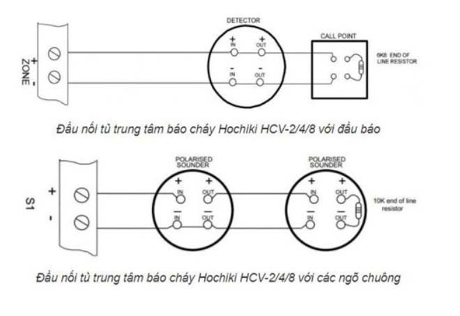 Cách đấu nối dây chuông báo cháy