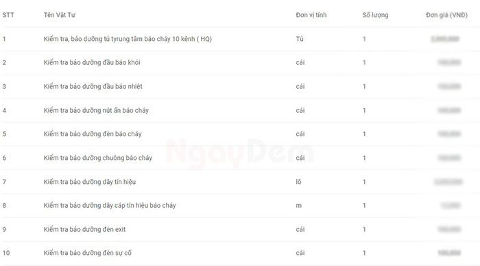 Bảng báo giá bảo dưỡng, bảo trì PCCC