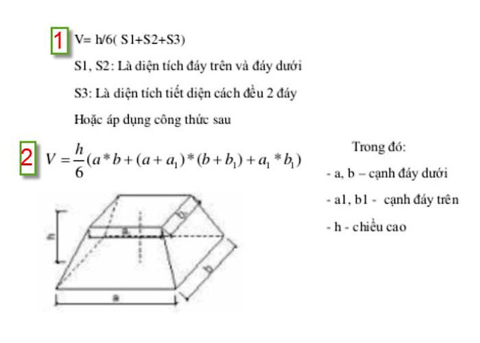 Tìm hiểu về cách tính khối tích trong PCCC chi tiết nhất