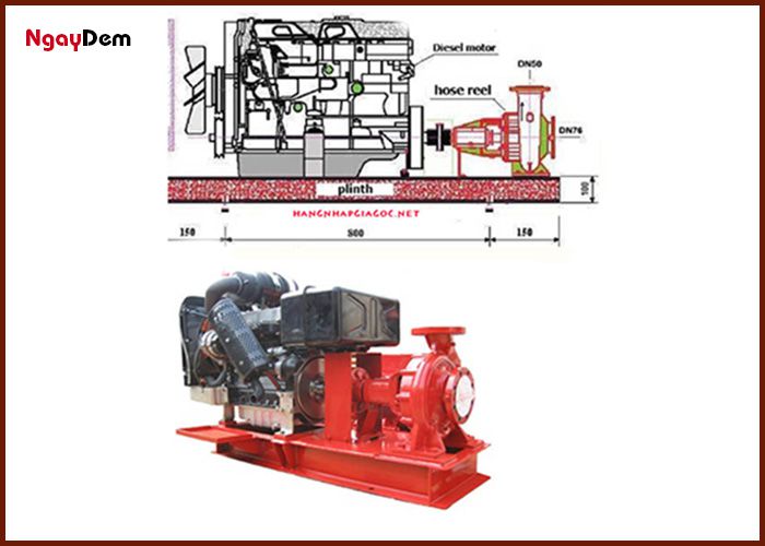 Cấu tạo của máy bơm chữa cháy diesel là gì