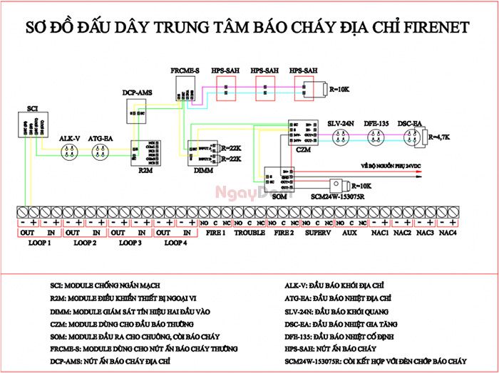 Sơ đồ đấu dây báo cháy địa chỉ