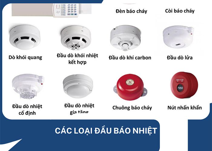 Các loại đầu báo nhiệt bán trên thị trường