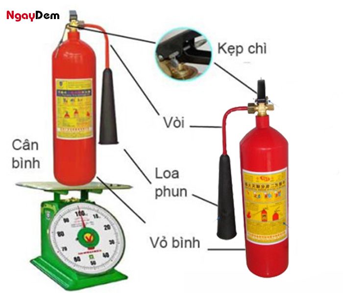 Cách kiểm tra bình chữa cháy  đơn giản dễ dàng