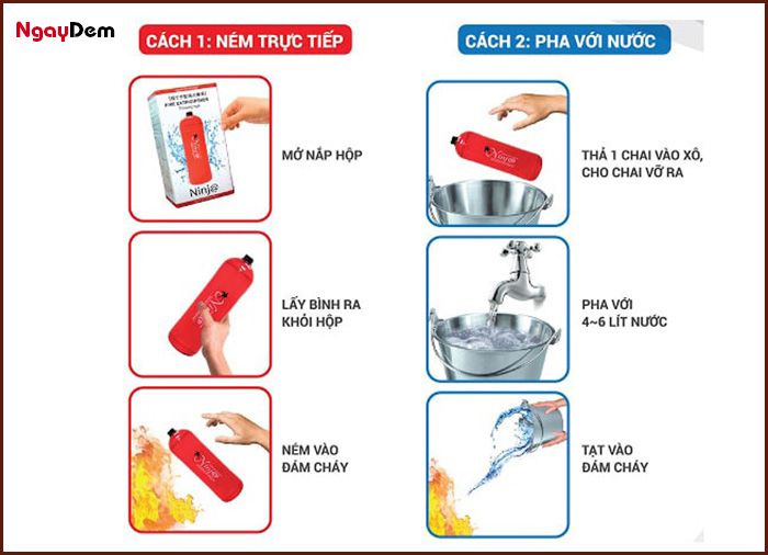 2 cách sử dụng bình chữa cháy ném hiệu quả