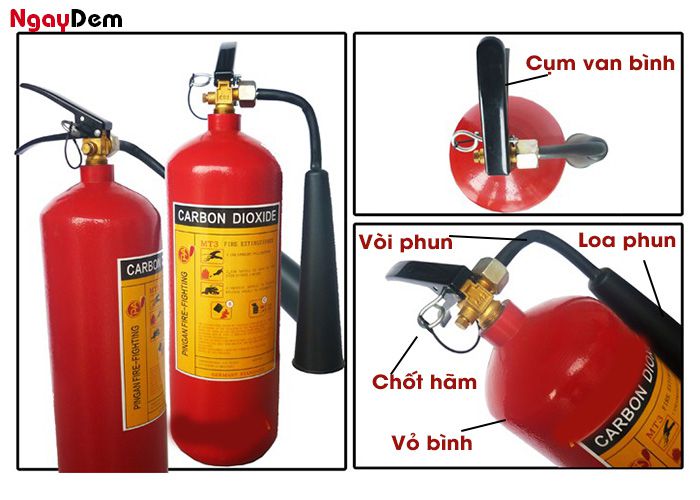 Cấu tạo của bình chữa cháy MT3 