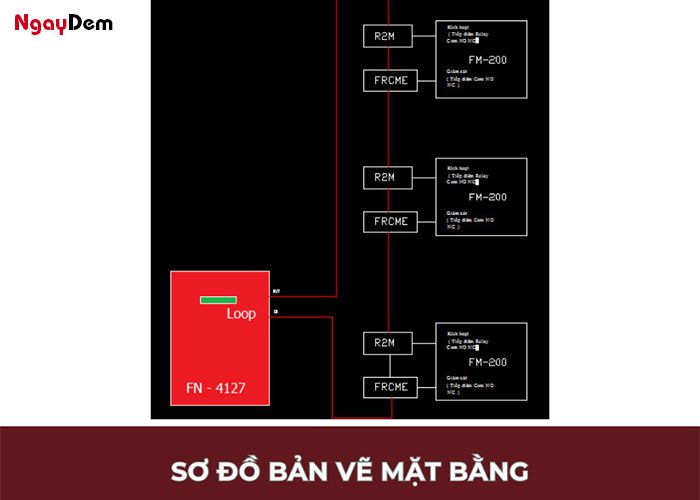 Bản vẽ cad hệ thống báo cháy địa chỉ - mặt bằng