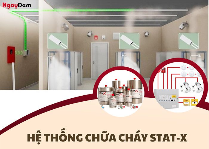 Hệ thống chữa cháy Stat-X