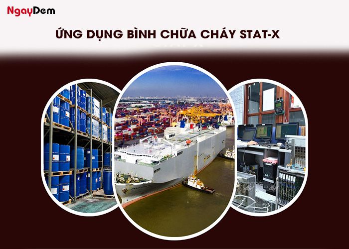 Ứng dụng của bình chữa cháy StatX