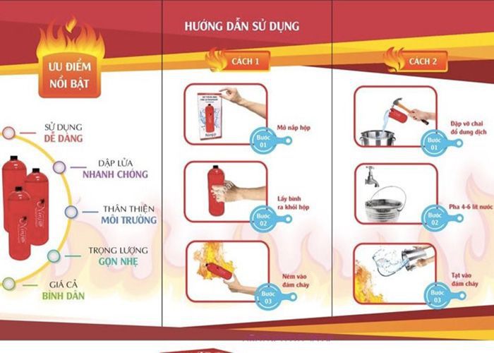 Ưu điểm và cách sử dụng bình chữa cháy dạng ném