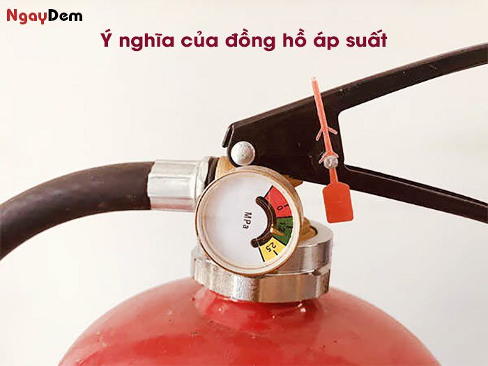 Ý nghĩa của đồng hồ bình chữa cháy