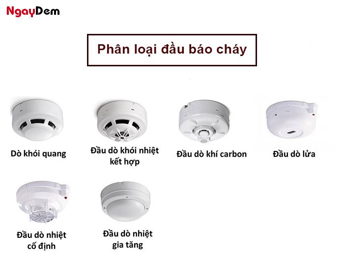 Các loại đầu báo cháy phổ biến