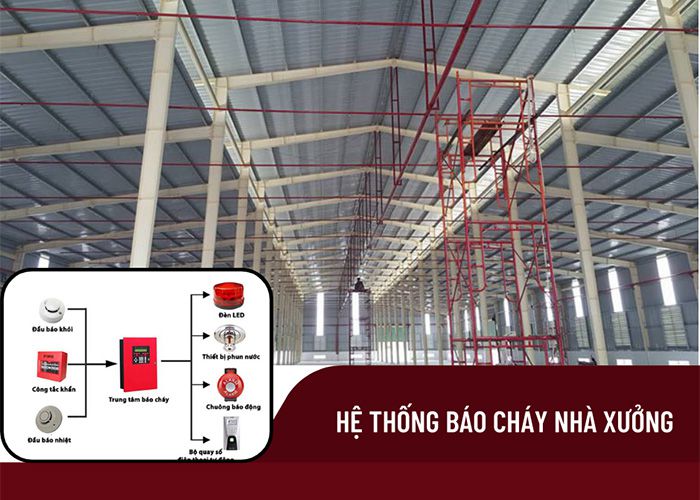 Hệ thống báo cháy nhà xưởng giải pháp an toàn hiện nay