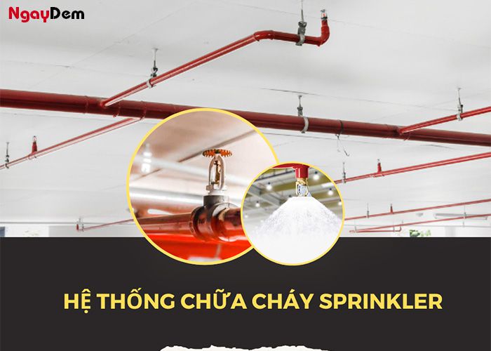 Các loại hệ thống chữa cháy Sprinkler