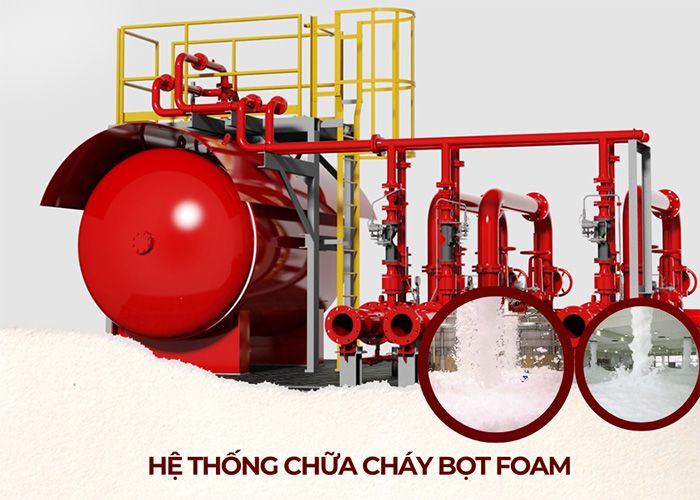 Hệ thống chữa cháy Foam là gì? Cách lắp đặt?