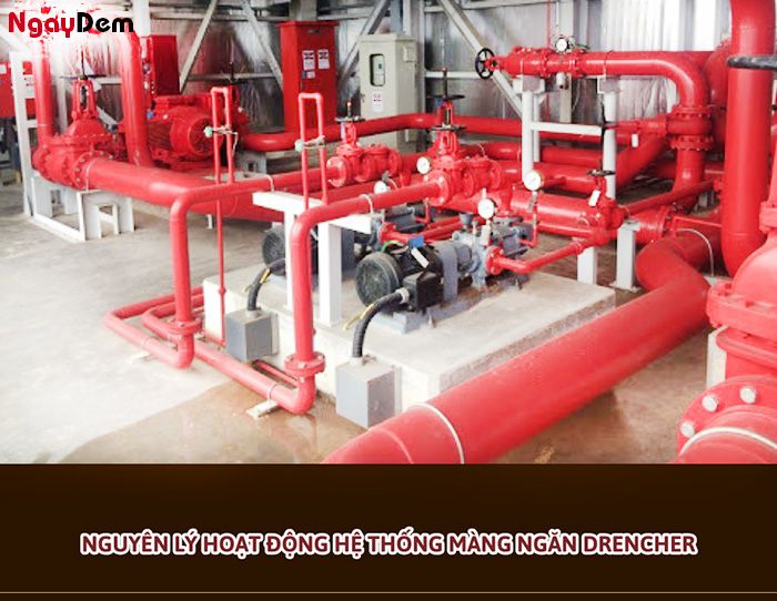 Nguyên lý hoạt động hệ thống chữa cháy màng ngăn drencher