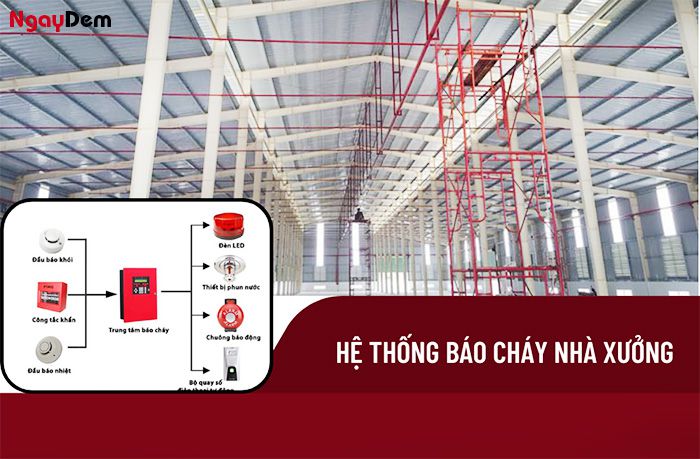 Lý do nên lắp đặt hệ thống báo cháy nhà xưởng