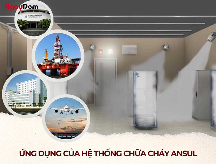 Ứng dụng của hệ thống chữa cháy Ansul