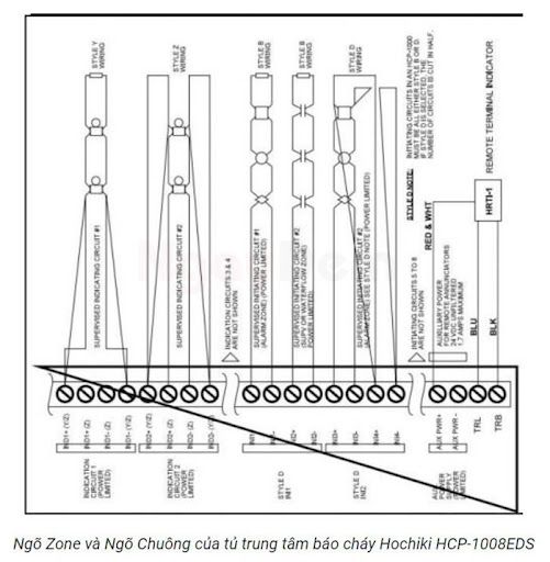 Sơ đồ đấu dây trung tâm Hochiki loại HCP 1008EDS