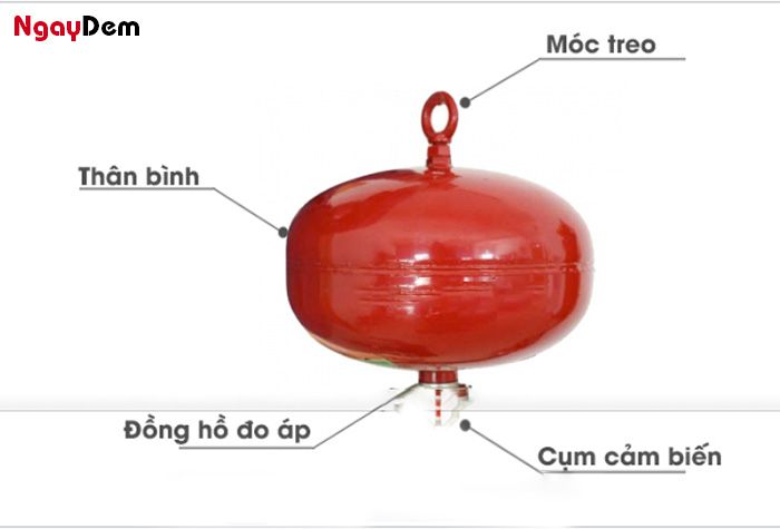 Cấu tạo quả cầu chữa cháy