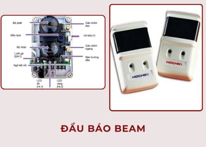 Đầu báo Beam - thiết bị báo cháy bằng tia sáng