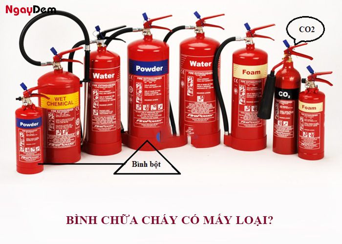 Bình chữa cháy có mấy loại được sử dụng phổ biên hiện nay