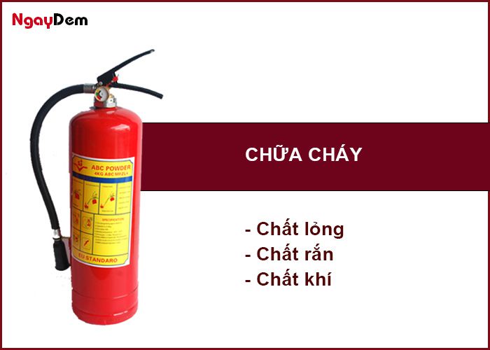 Công dụng của bình chữa cháy MFZL4