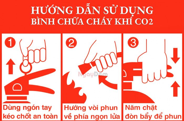 Cách dùng bình PCCC CO2 chuẩn