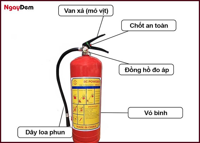 Cấu tạo bình MFZ8