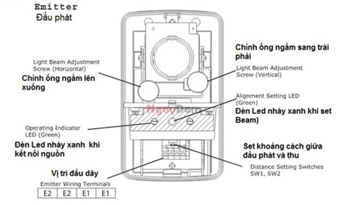 Quy trình lắp đặt đầu báo Beam