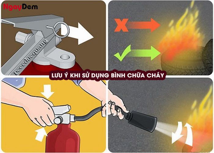 Phân biệt bình chữa cháy bột và CO2 và lưu ý