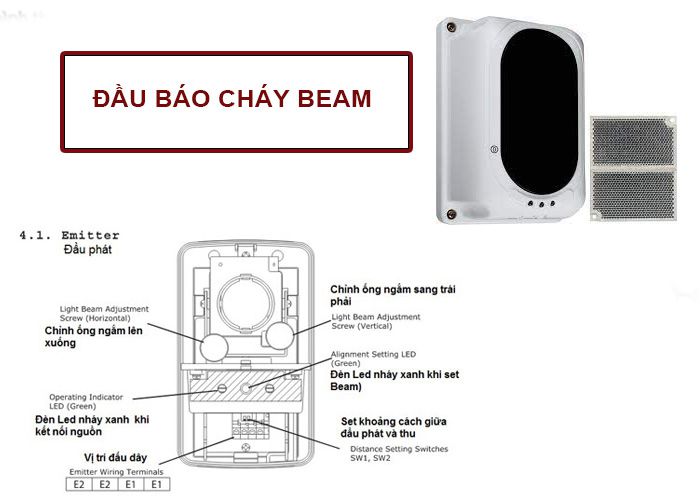 Nguyên lý hoạt động đầu báo cháy Beam và quy trình lắp đặt