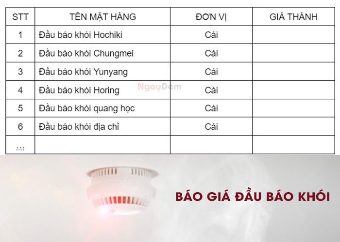 Báo giá đầu báo khói cập nhật mới nhất