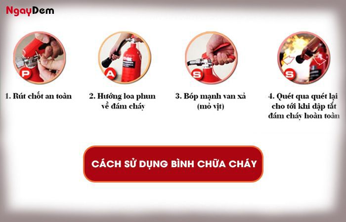 Cách sử dụng bình chữa cháy khí CO2