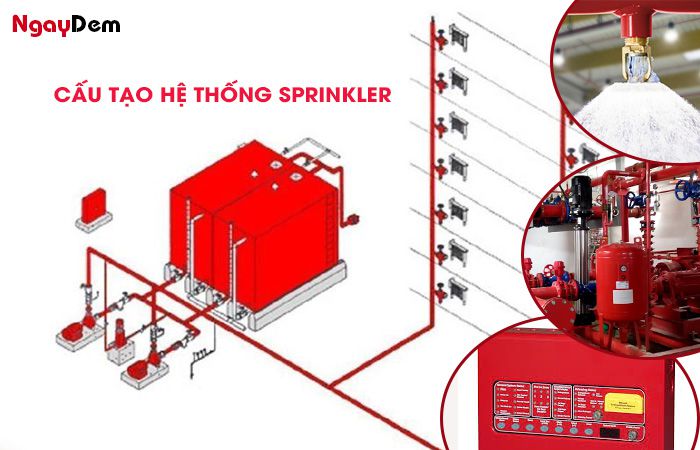 Các thành phần của hệ thống PCCC Sprinkler
