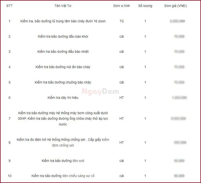 Báo giá bảo dưỡng PCCC