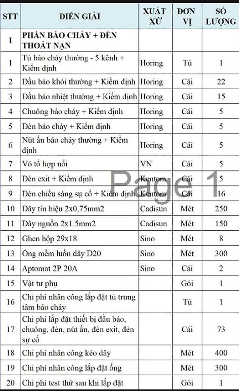 Số liệu bảo dưỡng hệ thống báo cháy (chi tiết) Số liệu bảo dưỡng hệ thống báo cháy(chi tiết)