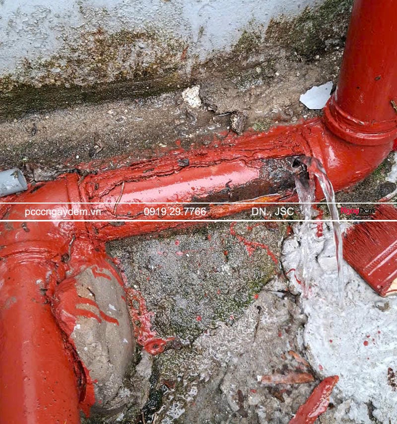 Thực trạng hệ thống đang gặp phải